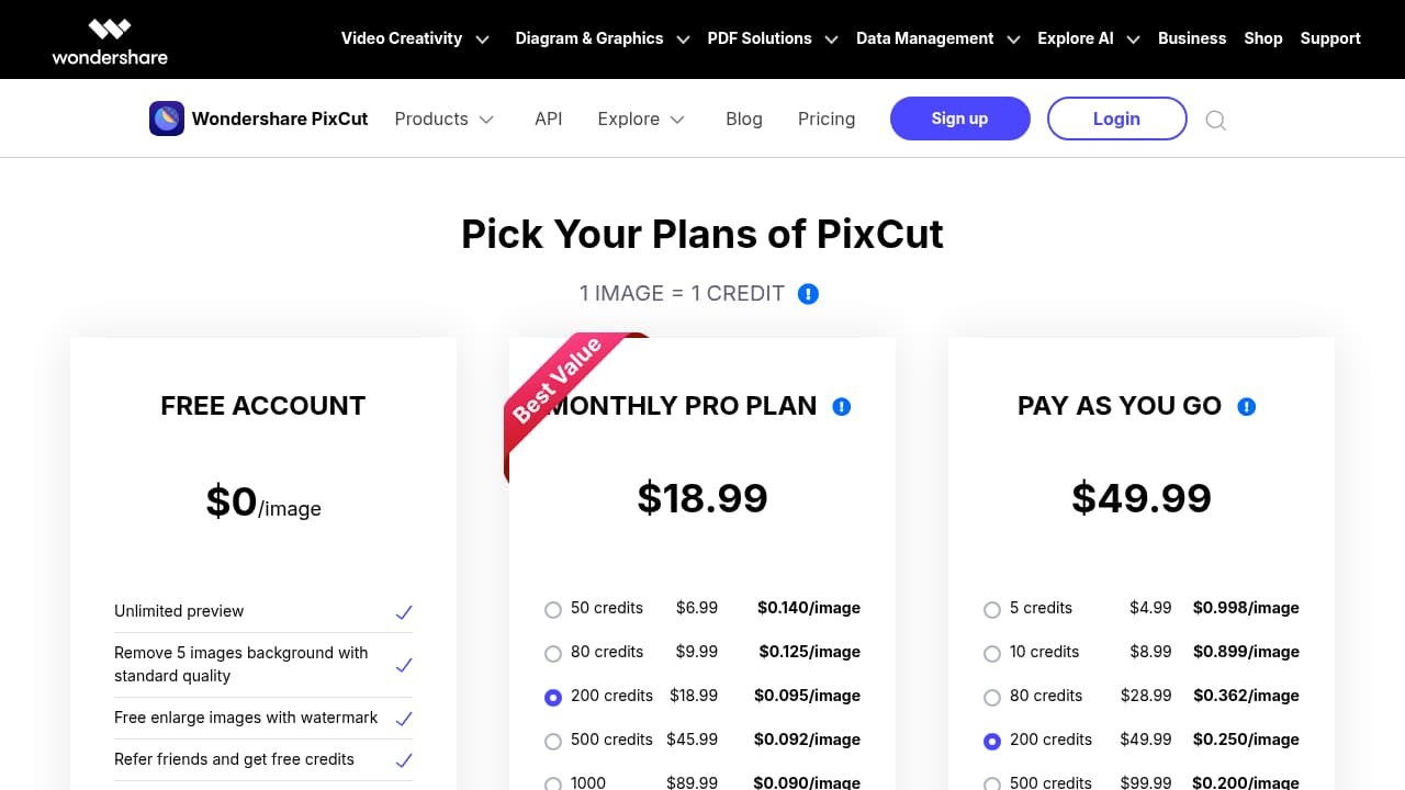 Wondershare PixCut Background Remover vs Background Remover: 2026 Comparison