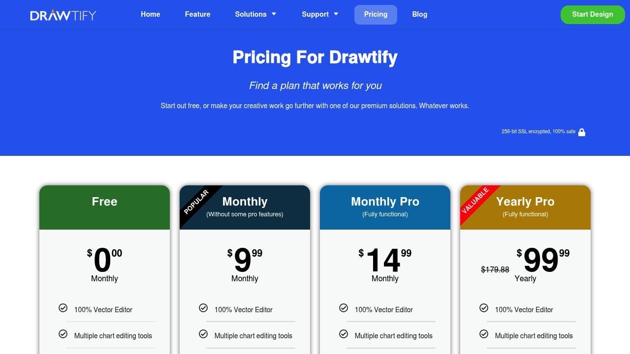 Drawtify pricing page showing Free, Monthly, Monthly Pro, and Yearly Pro plans