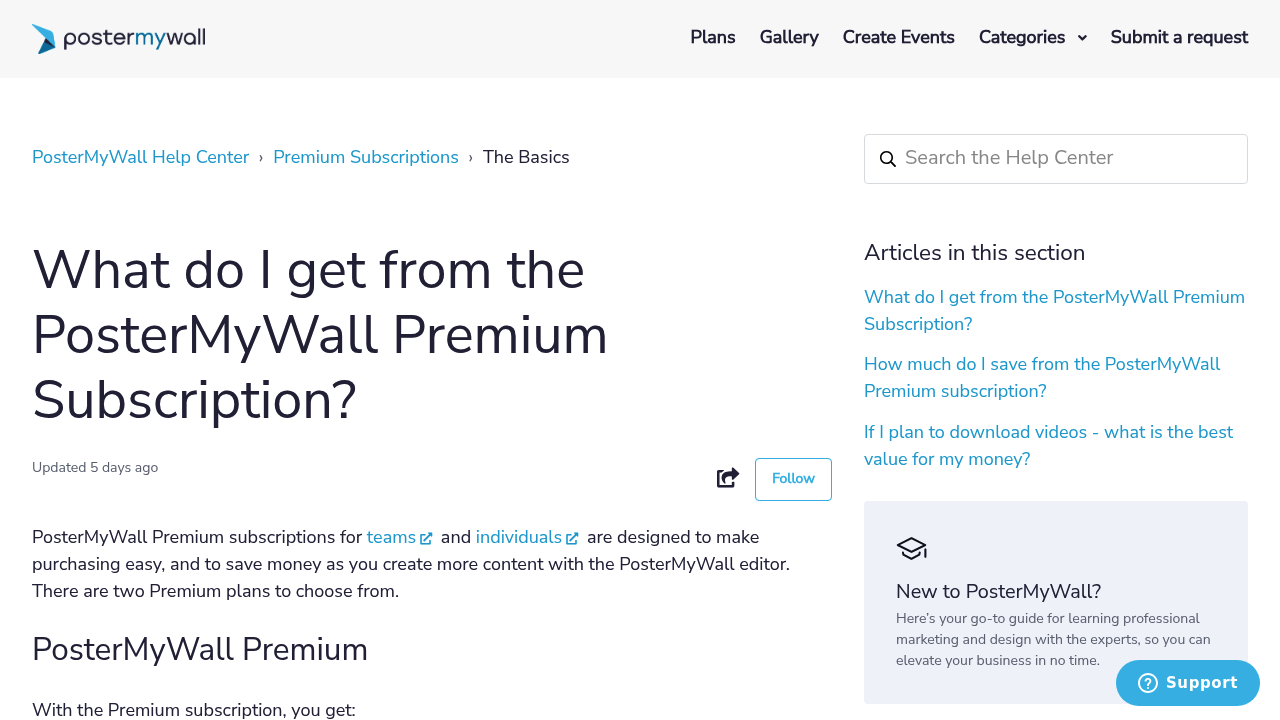 PosterMyWall help page explaining its Premium subscription