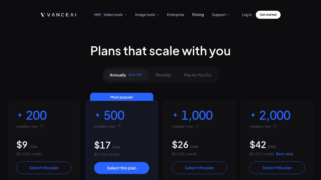 VanceAI pricing page showing monthly credit plans