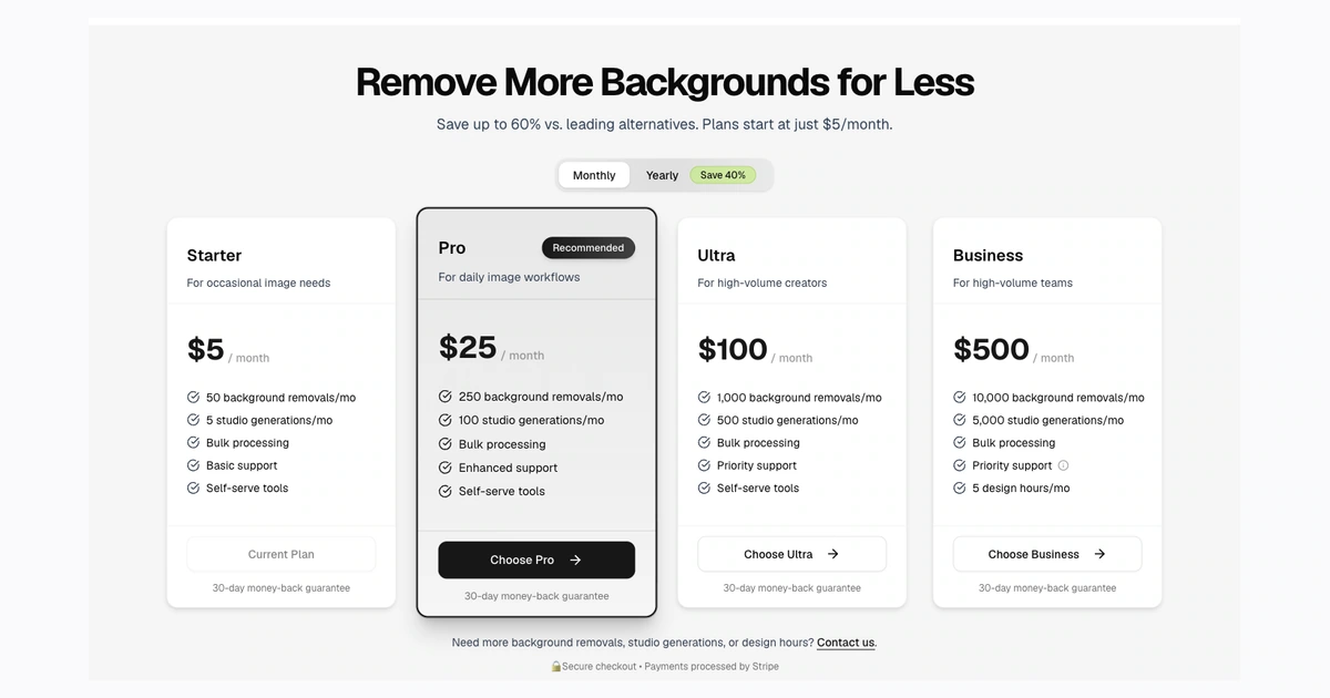 Screenshot of the live Background Remover pricing page showing plan capacity options